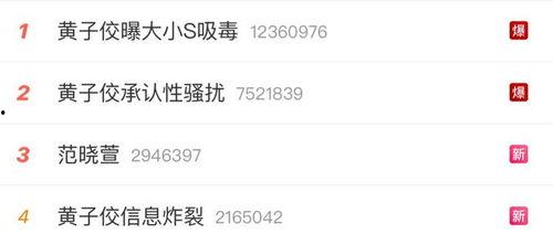 娱乐爆料吃瓜直播视频,直播吃瓜，带你领略幕后风云